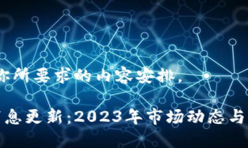 思路：以下是你所要求的内容安排。

狗狗币最新消息更新：2023年市场动态与未来发展趋势