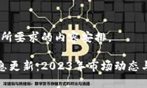 思路：以下是你所要求的内容安排。

狗狗币最新消息更新：2023年市场动态与未来发展趋势