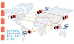 OKCoin币行官网：理财与投