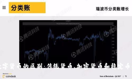 深入剖析数字货币的区别：传统货币、加密货币和稳定币的全面比较