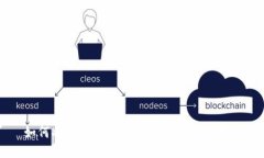 如何将BTM放入TP Wallet：详