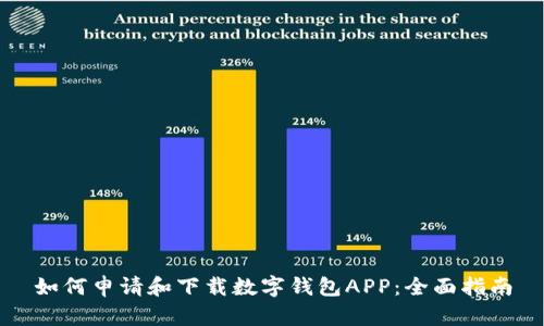 如何申请和下载数字钱包APP：全面指南