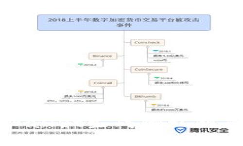 探讨tpWallet生成的私钥是否可靠