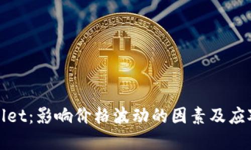 tpWallet：影响价格波动的因素及应对策略