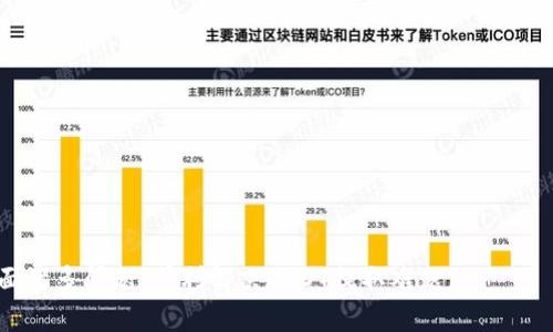  biaoti 如何解决tpWallet无法提取USDT的问题 /biaoti 
 guanjianci tpWallet, USDT, 提取问题, 钱包安全 /guanjianci 

## 内容主体大纲

1. 引言
   - tpWallet概述
   - 为什么USDT提取问题值得关注

2. tpWallet无法提取USDT的原因分析
   - 系统故障
   - 钱包安全设置
   - 网络堵塞
   - 合约问题

3. 排查步骤
   - 核实钱包地址
   - 检查网络连接
   - 确认账户余额
   - 查看交易记录

4. 解决方案
   - 更新tpWallet版本
   - 重新设置钱包安全
   - 联系客服
   - 使用其他提取方式

5. 预防措施
   - 提高钱包安全性
   - 定期检查账户状态
   - 了解市场动态

6. 结论
   - 总结提取USDT的重要性
   - 鼓励用户在使用tpWallet时保持警惕

7. 常见问答
   - 相关问题解答

---

## 引言

在数字货币迅猛发展的今天，tpWallet作为一个专业的数字资产钱包，通过其便捷的操作和多种功能，吸引了大量用户。然而，在使用过程中，许多用户遇到了一系列问题，其中最常见的便是无法提取USDT（泰达币）。USDT是一种稳定币，广受欢迎，无法提取会导致用户资金流动性受到影响。本文将深入分析造成tpWallet无法提取USDT的原因，并提供相应解决方案和预防措施，帮助用户安全、顺利地提取其资产。

## tpWallet无法提取USDT的原因分析

### 系统故障

如同任何数字平台，tpWallet也可能会遇到系统故障或维护。这种情况下，用户会发现无法进行任何交易，其中包括USDT的提取。在这种情况下，用户需要耐心等待官方修复。

### 钱包安全设置

tpWallet拥有一系列安全设置，如提取验证（2FA）、安全密码等。如果用户未正确通过这些安全验证，提取过程将被阻止。为了保障用户资金，系统设计了多重验证机制。

### 网络堵塞

由于交易量的剧增，特别是在市场波动的高峰期，区块链网络可能会出现堵塞情况。这会使得之前已提交的交易无法及时确认，从而导致提取USDT失败。用户可以通过查看网络状态工具确认当前交易拥堵情况。

### 合约问题

有时，用户选择的提取方式可能与USDT区块链协议的某些规则发生冲突。例如，如果用户试图提取USDT到不支持其资产的地址，交易将被拒绝。这类问题多发生在用户不熟悉数字货币操作时。

## 排查步骤

### 核实钱包地址

提取USDT前，务必再次核实钱包地址。即便一个字母或数字的错误都可能导致资金被转入错误钱包。建议用户在不同设备上验证地址，确保准确无误。

### 检查网络连接

不稳的网络连接可能导致提取请求未被正确发送。用户需要确保其设备能够稳定连接互联网。如果网络不佳，可以尝试重启路由器或切换至其他网络。

### 确认账户余额

在进行USDT提取前，用户必须确认账户余额是否足够。有时由于未确认的交易，实际可提取金额会被暂时锁定，导致提取失败。

### 查看交易记录

最后，建议用户查看自身的交易记录，核实是否曾有失败的交易记录，或系统未能及时更新的情况。如果发现异常情况，及时联系官方客服进行处理。

## 解决方案

### 更新tpWallet版本

如遇提取问题，首先应检查是否有tpWallet的更新版本。许多问题都是由于旧版本存在bug而导致的。通过更新到最新版本，用户能够享受更流畅的体验。

### 重新设置钱包安全

如果是由于安全设置问题导致的提取失败，用户应该重新设置安全选项。在tpWallet中，用户可以手动进行安全操作的重置，确保所有验证组件正常工作。

### 联系客服

当所有排查步骤均未能解决问题时，用户应直接联系tpWallet的客服。提供详细的错误信息和解决步骤，可以加速客服的响应和问题解决。官方客服通常能够提供更专业的建议。

### 使用其他提取方式

在某些情况下，用户也可以考虑暂时使用其他钱包或交易平台进行USDT的提取。将USDT转移到其他支持的交易所，然后进行提取，可能是解决问题的快速途径。

## 预防措施

### 提高钱包安全性

为了防止提取问题的发生，用户应提高钱包的安全性。例如，启用2FA，定期更改密码，并避免在公共网络环境中进行敏感操作。

### 定期检查账户状态

用户应定期登录tpWallet，检查账户状态和交易历史。能够及时发现问题，并采取相应的措施以降低风险。

### 了解市场动态

了解市场的波动情况，尤其是在重大事件或交易高峰期，可以避免由于市场带来的潜在问题。例如，在网络拥堵暴涨时，慎重对待大额提取请求。

## 结论

总之，tpWallet无法提取USDT的问题并不罕见，但通过正确的方法和手段，用户可以有效解决这一问题。同时，也希望用户通过本文了解提取USDT的重要性以及如何保持钱包的安全性，从而在数字货币世界中保值增值。

## 常见问答

### 问题一：tpWallet的交易手续费是怎样的？

交易手续费的影响因素
tpWallet的交易手续费通常由多个因素决定，包括网络拥堵情况、交易形式（提取、转账等）和所用的区块链等。不同交易时间和区块链条件下，手续费可能会有所波动。了解这一点有助于用户在适当的时机进行交易，从而节省费用。

### 问题二：是否可以直接通过USDT合约进行提取？

合约提取的风险
直接通过合约进行USDT提取是可行的，但用户必须清楚合约的逻辑和条款。如果对合约缺乏了解，可能会导致资金损失。因此，建议用户在进行合约操作前，深入了解相关信息，并确保合约的安全性。

### 问题三：tpWallet中的安全设置有哪些？

安全设置介绍
tpWallet提供了诸多安全设置选项，如钱包备份、密钥管理及2FA双重验证等。通过这些设置，用户能够有效提高账户安全性。建议用户进行完善的安全设置，以避免潜在风险。

### 问题四：如何确保提取请求被及时处理？

提取请求的处理流程
在提取请求发出后，用户可以通过官方提供的状态监测工具查看提取请求的实时处理状态。通常，提取请求将于一定的时间内处理完成。不过，在繁忙的交易时段，可能会有延迟。

### 问题五：如果我的USDT提取失败，应该采取什么行动？

处理提取失败事件
如USDT提取失败，用户应首先检查余额、网络和钱包地址是否准确。如果排查无果，建议隐藏账户后寻求官方客服的帮助，以便解决潜在问题。

### 问题六：在高波动市场中提取USDT有哪些注意事项？

提取注意事项
在市场高波动时期，用户应谨慎提取USDT。有时市场拥堵会阻碍交易，甚至可能影响到账后流通。因此，用户应适时检索市场的行情，以免错失时机。 

在这篇文章中，我们详细分析了tpWallet无法提取USDT的各种原因，包括系统故障、安全设置、网络堵塞等，提供了相应的排查和解决方案，并给出了预防措施。希望内容有助于用户直面诸多问题，顺利解决USDT提取难题!