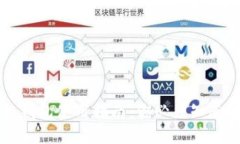 区块链钱包使用指南：你