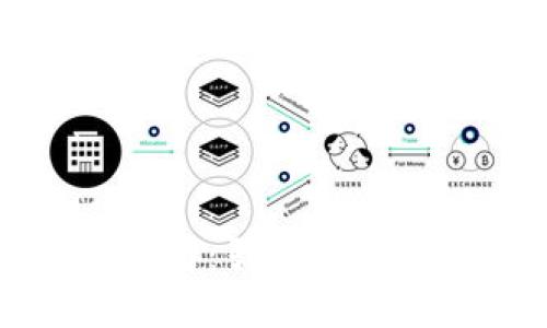 区块链钱包研发公司：引领数字资产新时代的先锋