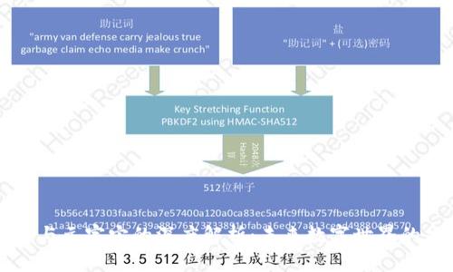 区块链与元宇宙的深度解析：未来数字世界的交汇点