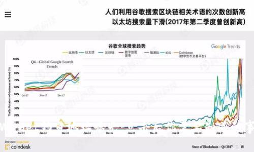 tpWallet钓鱼地址曝光：点击后你需要知道的事情