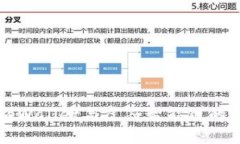 全面解析tpWallet与虎符智能