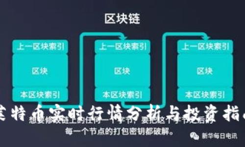 莱特币实时行情分析与投资指南