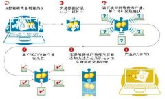 tpWallet最新回应：揭示数字