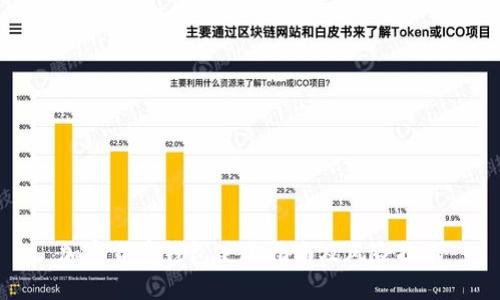 加密货币钱包使用指南及风险提示