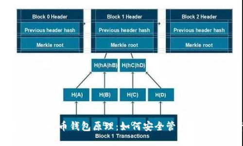 深入解析虚拟币钱包原理：如何安全管理你的加密资产