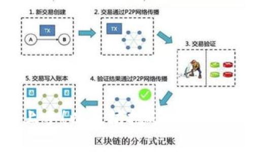 轻松上手！以太坊挖矿APP下载指南