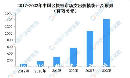 ### 标题和关键词


tpWallet与USDT：数字资产管理的完美搭档