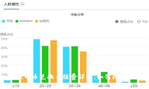 tpWallet币币兑换手续费详解：如何降低交易成本