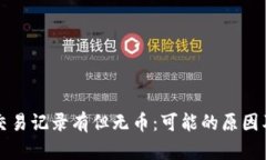 tpWallet交易记录有但无币：