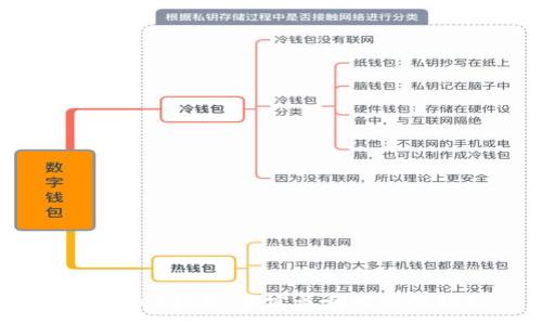 :
tpWallet挖矿：真实盈利可能性揭秘