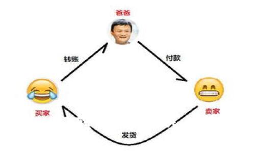 如何将USDT转换为人民币：完整指南