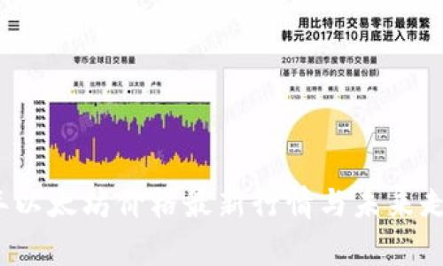 2023年以太坊价格最新行情与未来走势分析