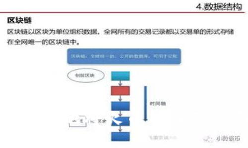 如何安全地将火币转入TP冷钱包