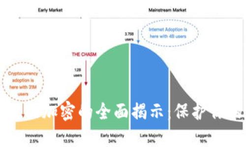 电子钱包数据加密的全面揭示：保护你的财务安全