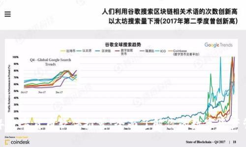  2023年数字货币软件推荐：全面了解你的数字资产管理工具