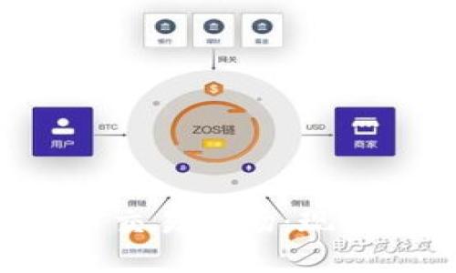 深入解读数字货币交易市场：现状、趋势与投资策略