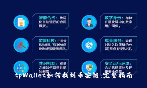 tpWallet如何找到币安链：完整指南