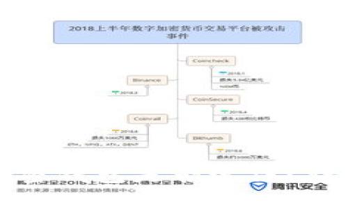 美国人使用加密钱包是否违法？详细解析与现状