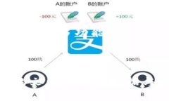 区块链钱包股价分析：投