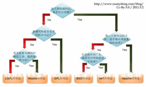 tpWallet官网版APP：数字钱包的最佳选择