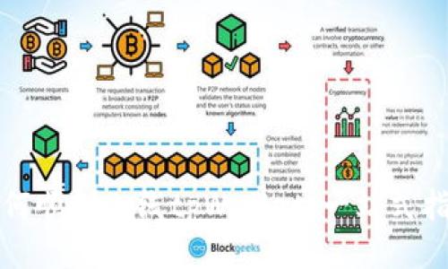 如何顺利上线tpWallet：一站式指南