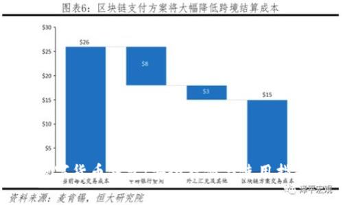 数字货币钱包：安全存储与使用指南