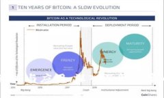 USDT的意义与应用：深入了