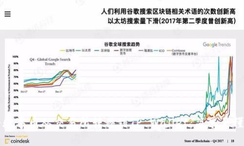 如何将数字币从交易所转移到TP Wallet：简单易懂的指南