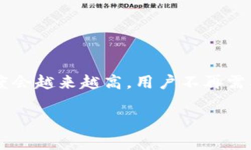  biaoti 虚拟币钱包刷币终极教程：安全高效操控你的数字资产 /biaoti 

 guanjianci 虚拟币, 钱包, 刷币, 数字资产 /guanjianci 

### 内容主体大纲：

1. 引言
   - 虚拟币的崛起与钱包的重要性
   - 刷币的基本概念

2. 虚拟币钱包的种类
   - 热钱包与冷钱包的区别
   - 常见虚拟币钱包推荐

3. 刷币的概念与必要性
   - 刷币的定义
   - 刷币为何在虚拟币交易中重要

4. 刷币前的准备工作
   - 选择合适的钱包
   - 获取刷币工具和软件

5. 刷币的操作步骤
   - 下载工具与软件
   - 实操步骤详解
   - 注意事项与常见问题解答

6. 刷币后的安全防护
   - 常见安全隐患与应对措施
   - 如何保障数字资产安全

7. 未来的虚拟币与钱包发展趋势
   - 虚拟币行业的未来
   - 钱包技术的发展 

8. 结论
   - 重申刷币的意义
   - 安全操作的重要性

### 内容部分

#### 1. 引言

随着数字货币的快速发展，虚拟币的使用逐渐普及。无论是投资者还是普通用户，都希望通过虚拟币钱包来管理自己的资产。然而，对于许多新手而言，如何高效使用钱包、进行刷币操作，仍然是一个挑战。
在本文中，我们将详细介绍虚拟币钱包刷币的相关知识，包括钱包种类、刷币的操作步骤、安全防护以及未来发展趋势，希望能够帮助大家安全高效地操控自己的数字资产。

#### 2. 虚拟币钱包的种类

热钱包与冷钱包的区别
虚拟币钱包可以通过不同的方式进行分类，最常见的是热钱包和冷钱包。热钱包是指连接互联网的数字钱包，使用方便，适合频繁交易，但相对来说安全性较低，易受到黑客攻击。冷钱包则是离线钱包，不与互联网连接，安全性更高，适合长期保存资产。

常见虚拟币钱包推荐
当前市场上有多种虚拟币钱包可供选择，包括软件钱包（如Coinbase、Exodus）、硬件钱包（如Ledger、Trezor）以及纸钱包。用户在选择钱包时应根据自身需求，考虑安全性、易用性和支持的币种等因素。

#### 3. 刷币的概念与必要性

刷币的定义
刷币通常指通过特定的工具或软件，快速向虚拟币钱包中充值。虽然这个术语并不是非常正式，但它在一些特定的社区中广泛使用，许多用户对此感到好奇。

刷币为何在虚拟币交易中重要
在快速变动的虚拟币市场中，掌握刷币的技巧能够帮助用户更好地应对市场波动。同时，刷币也为某些投资策略提供了便利。例如，在虚拟币价格上涨时，用户可以迅速增持资产。

#### 4. 刷币前的准备工作

选择合适的钱包
在刷币前，用户首先需要选择一款合适的虚拟币钱包。选择的标准包括安全性、支持的币种、用户评价等。此外，用户应确保钱包的安全设置已启用，如双重认证等。

获取刷币工具和软件
刷币的另一重要准备工作是选择合适的工具和软件。网络上有多种刷币工具可供选择，用户需要自行评估这些工具的运行安全性和使用方便性。建议选择口碑较好，功能全面的软件。

#### 5. 刷币的操作步骤

下载工具与软件
用户在进行刷币前，应首先从官方渠道下载辅助手段。安装此类工具时，一定要确保下载来源的安全性，以免下载到恶意软件。

实操步骤详解
在确保工具正确安装的基础上，用户可以按照以下步骤进行刷币：
1. 打开所使用的钱包，记录下需要刷币的地址。
2. 打开刷币工具，选择对应的币种进行充值。
3. 输入刷币额度及目标地址，确认无误后开始操作。
4. 等待到账，确认交易成功。

注意事项与常见问题解答
在刷币过程中，用户应时刻保持警惕，确保输入的信息完全正确，避免因错误操作导致资产损失。同时，避免在公共网络环境中进行刷币，以防止信息被窃取。

#### 6. 刷币后的安全防护

常见安全隐患与应对措施
刷币后，用户不仅需要关注资产的增长，还应关注安全隐患。如常见的钓鱼网站及欺诈行为，用户需提高警惕，避免上当受骗。同时，应定期检查钱包的安全设置。

如何保障数字资产安全
确保数字资产安全的方法包括定期备份钱包，确保软件更新到最新版本，以及开启双重认证等。这些措施都可以有效提升账户的安全性，避免资产被盗。

#### 7. 未来的虚拟币与钱包发展趋势

虚拟币行业的未来
随着区块链技术的不断发展，虚拟币行业将迎来更多的机遇与挑战。监管政策的出台、金融科技的进步都将影响虚拟币的使用和发展方向。

钱包技术的发展
未来，虚拟币钱包可能会实现更先进的加密技术、更便捷的用户体验等趋势。同时，个性化定制钱包的需求也会逐渐上升，为用户提供更为丰富的选择。

#### 8. 结论

通过以上内容的详细介绍，相信大家对虚拟币钱包刷币有了一定了解。在这个高速发展的虚拟币时代，掌握安全高效的刷币技巧至关重要。希望每位用户在操控自己的数字资产时，都能做到安全第一，利益最大化。

### 6个相关的问题与详细介绍

#### 问题1：刷币的安全性如何保证？

刷币的安全性如何保证？
刷币过程中，安全是用户最关心的问题。为了确保刷币的安全性，用户必须采取多种措施。首先，选择可信赖的钱包和工具是基础，避免使用来历不明或信誉差的软件，其次，用户需要确保自己使用的网络连接安全，在公共Wi-Fi环境下尽量避免进行敏感操作。此外，定期更换钱包的密码、启用双重认证也能够有效提升安全性。用户还可以定期更新软件，确保其对最新安全漏洞的修复，从而规避潜在的风险。

#### 问题2：刷币与普通交易有什么区别？

刷币与普通交易有什么区别？
刷币与普通交易的最大区别在于操作流程及目的。普通交易通常是指在交易所买入或卖出某种虚拟货币，用户会根据市场行情做出相应的决策。而刷币则是指用户直接将虚拟币快速充值到自己的钱包中，这一过程通常需要特定的工具或技术支持。刷币主要关注的是资产的快速增持，而普通交易更关注的是通过市场波动获取利润。

#### 问题3：刷币的常见误区有哪些？

刷币的常见误区有哪些？
在刷币过程中，许多新手用户容易陷入一些误区。例如，认为刷币是一种违法行为，其实刷币本身并不违法，但若使用不当则可能导致资产损失。另一个常见误区是认为只有技术高手才能刷币，实际上，只要掌握基本的操作步骤，任何用户都可以进行。此外，用户也容易忽视安全措施，认为只要刷完币就可以高枕无忧，实际上，后期的安全防护同样重要。

#### 问题4：新手如何快速上手刷币操作？

新手如何快速上手刷币操作？
对于新手来说，快速上手刷币需要做到以下几点：首先，充分了解虚拟币市场与钱包操作的基本知识，可以通过网络上免费的教程、视频学习等方式进行；其次，选择一款界面友好、易于操作的钱包与刷币工具，逐步熟悉相关功能；再者，建议在模拟环境中测试刷币操作，避免直接在真实环境中进行出错的操作。最后，保持持续学习的状态，关注行业动态，定期更新自己的知识储备。

#### 问题5：刷币后的资产如何管理？

刷币后的资产如何管理？
刷币后的资产管理同样重要，用户需要定期检查自己的资产状况，包括查看余额、交易记录，及时发现异常情况。为了更好地管理资产，用户可以使用资产跟踪软件或工具，来帮助记录和分析资产走势。在实际操作中，适当的资产分配也很重要，比如将部分虚拟币进行长期持有，另一部分进行短期交易，分散风险。此外，用户需关注市场行情的变化，及时作出调节策略，以更好地实现资产的增值。

#### 问题6：未来刷币市场可能出现的变化是什么？

未来刷币市场可能出现的变化是什么？
随着技术的不断进步，未来的刷币市场可能会出现多种变化。首先，安全性将成为刷币发展的重中之重，用户对安全的高度关注将促使更多创新安全技术的出现。其次，刷币工具的智能化程度会越来越高，用户不再需要掌握复杂的操作步骤，变得更加简单易用。此外，随着区块链技术的成熟，用户将有更多选择，如自动化策略刷币等，甚至可能出现由AI算法支持的刷币助手，帮助用户快速适应市场风向。

以上内容围绕“虚拟币钱包刷币教程”进行了详尽的描述，希望对您有所帮助！