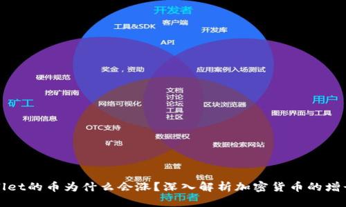 tpWallet的币为什么会涨？深入解析加密货币的增长因素