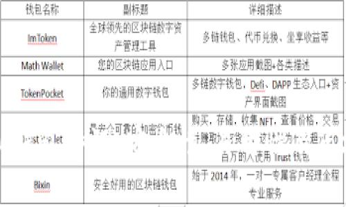 Tokocrypto钱包评测：安全性、易用性及市场前景分析