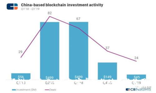 全面评测：SafePal钱包安卓版的功能与使用体验