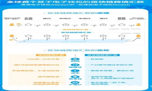 2023年虚拟币交易APP排行榜前十名：选择你的最佳交易平台