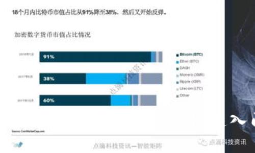 TP钱包如何轻松转换USDT，快速入门指南