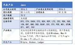 tpWallet安全吗？全面解析风