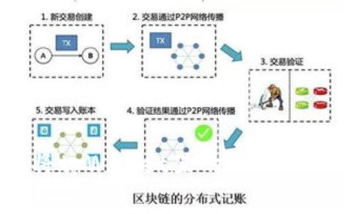 如何轻松地将tpWallet里的资金提取到您的账户