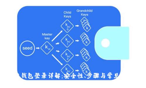 区块链钱包登录详解：安全性、步骤与常见问题解答