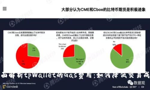 全面解析tpWallet的Gas费用：如何降低交易成本