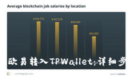 标题
如何将USDT从欧易转入TPWallet：详细步骤及注意事项