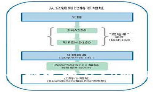 12月后如何安全快速地从tpWallet中提现资金