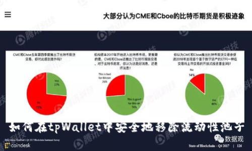 如何在tpWallet中安全地移除流动性池子